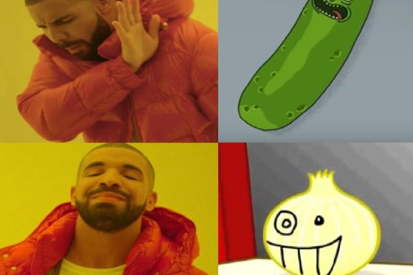 Kraken рынок
