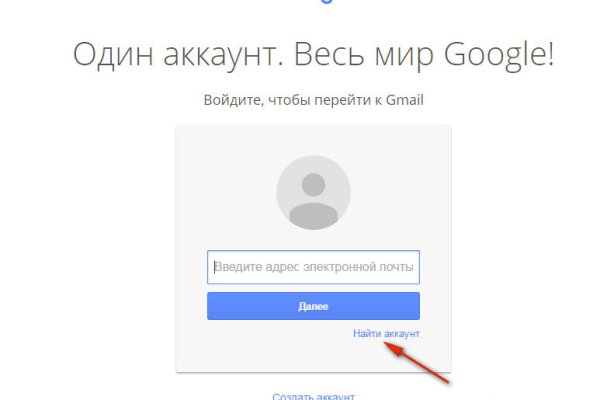 Кракен сайт покупок
