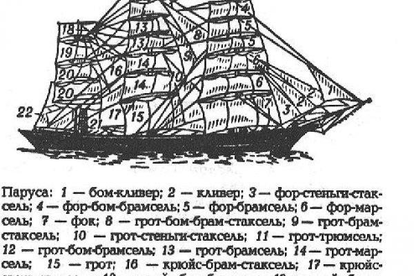 Кракен через тор браузер