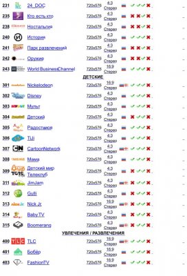 Официальный сайт kraken ссылки зеркала