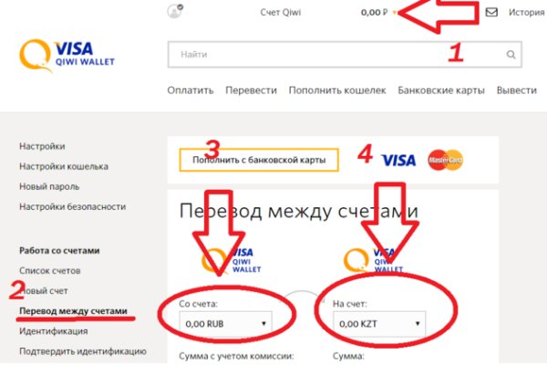 Кракен тор krakendark krakendark link