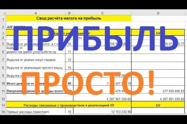 Нарко сайт кракен